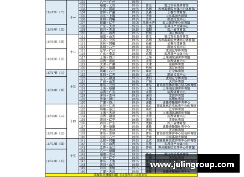 w88win优德官网CBA季后赛半决赛赛程揭晓，冠军路上又一道难关！