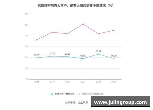 w88win优德官网北京控股发布年度财报，净利润稳步增长